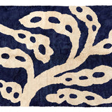 Plants n.2